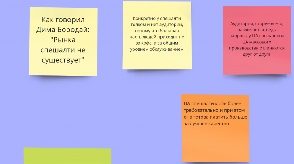 Большой бизнес vs крафт: дуэль за стаканчики покупателей